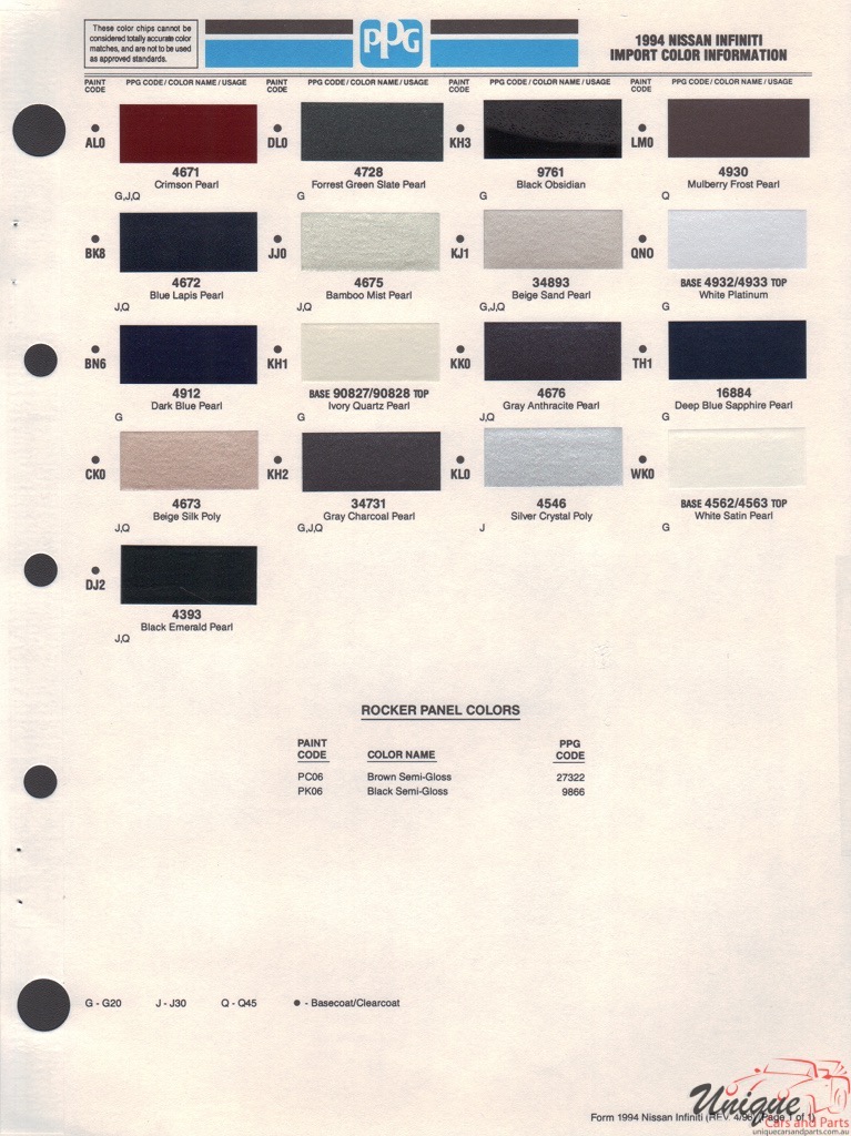 1994 Infiniti Paint Charts PPG
